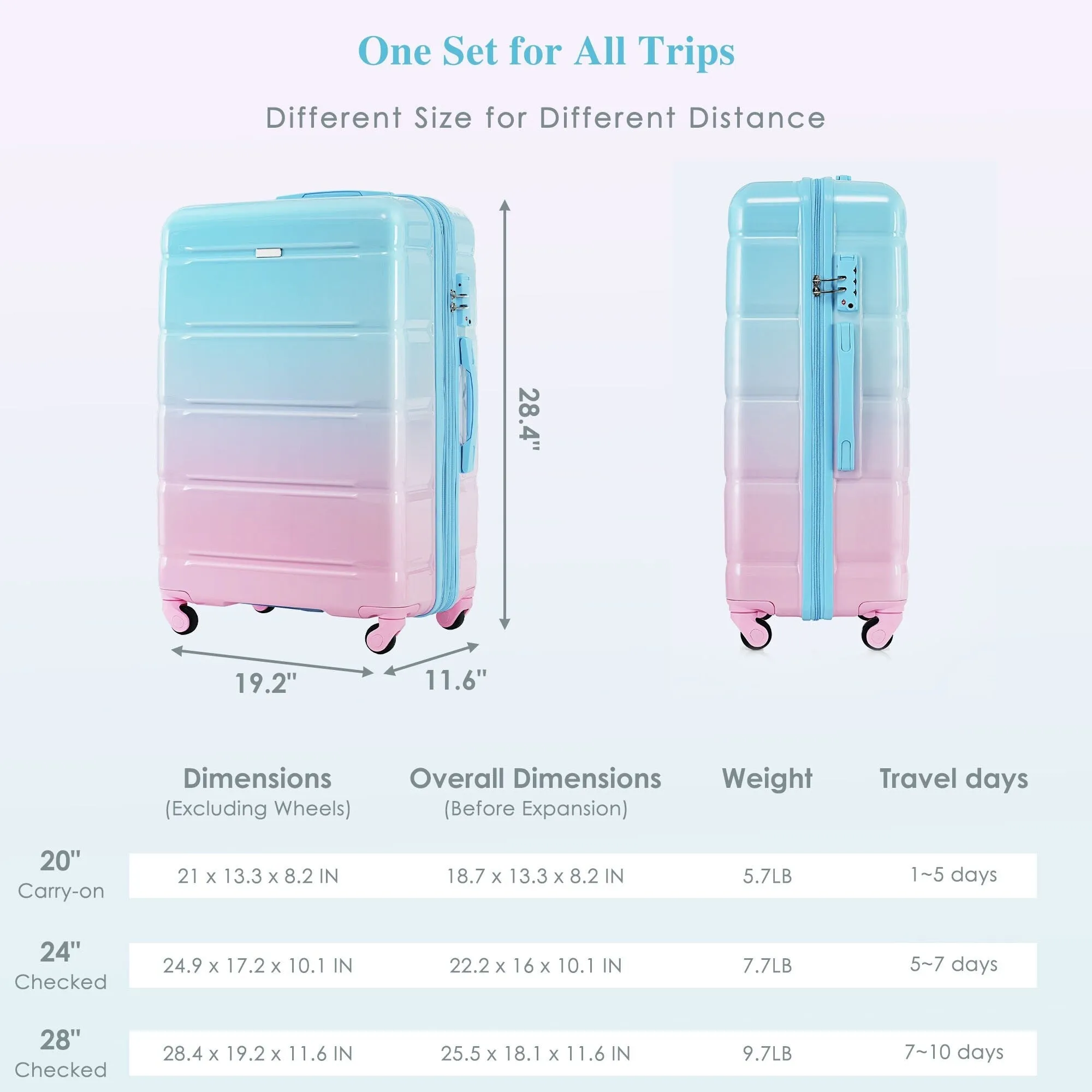 3 Piece Luggage Set with USB Port and Spinner Wheels, Hardsided Lightweight Suitcase with Mesh Pockets