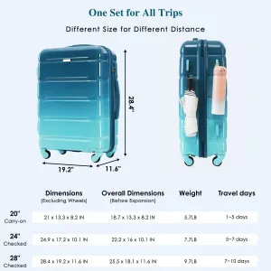 3 Piece Luggage Set with USB Port and Spinner Wheels, Hardsided Lightweight Suitcase with Mesh Pockets