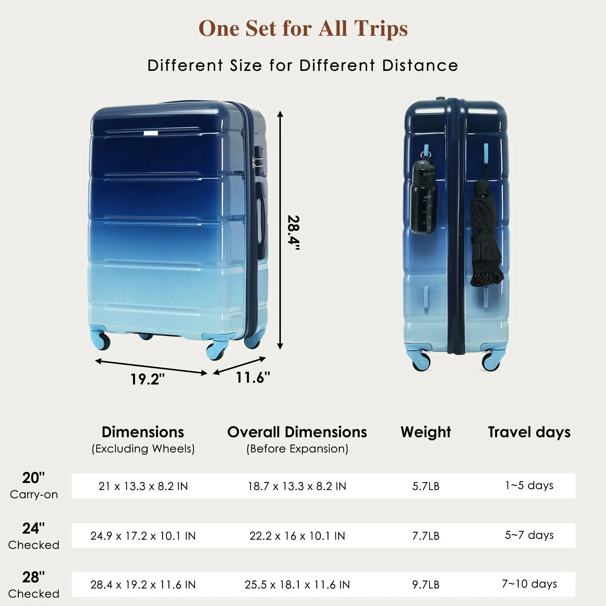 3 Piece Luggage Set with USB Port and Spinner Wheels, Hardsided Lightweight Suitcase with Mesh Pockets