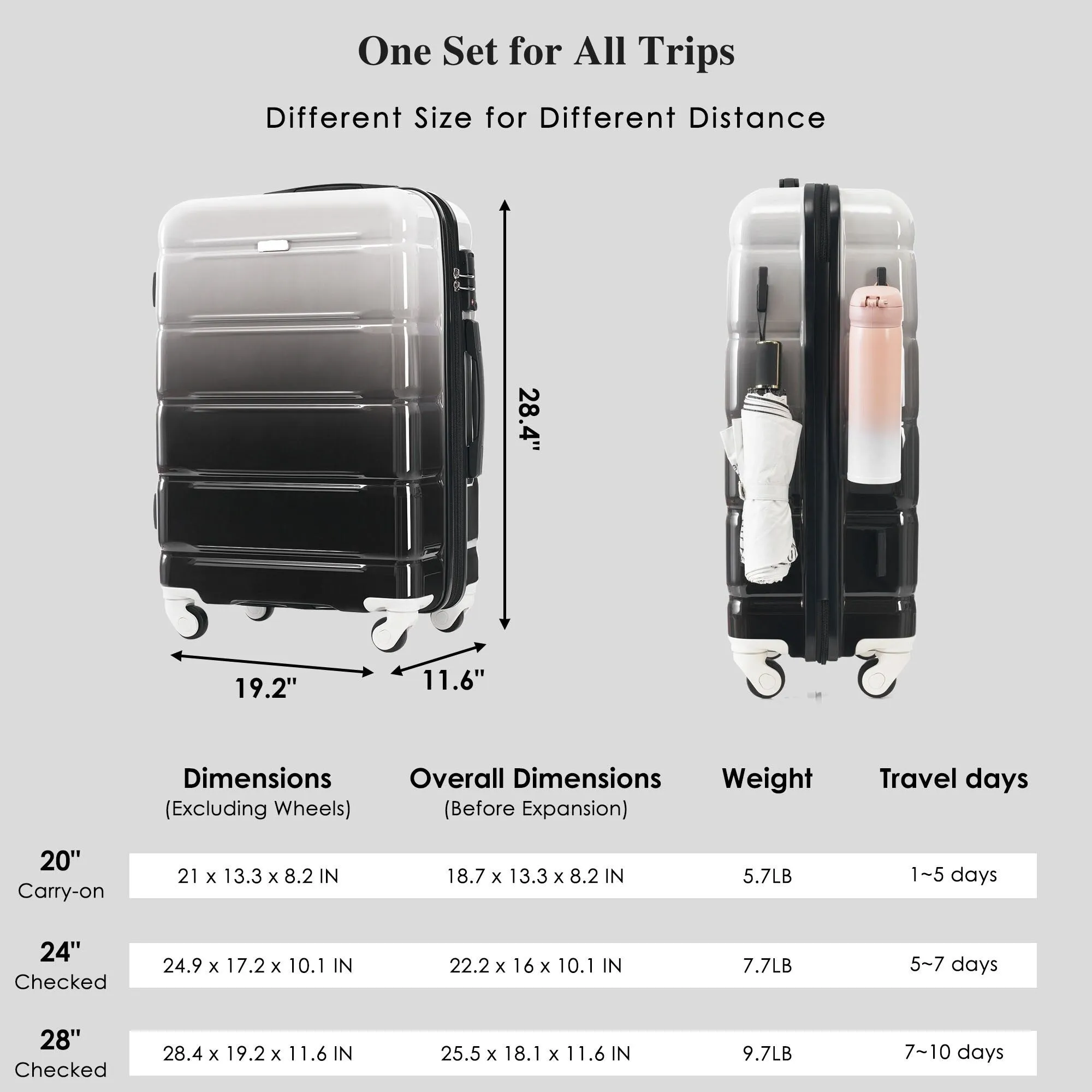 3 Piece Luggage Set with USB Port and Spinner Wheels, Hardsided Lightweight Suitcase with Mesh Pockets