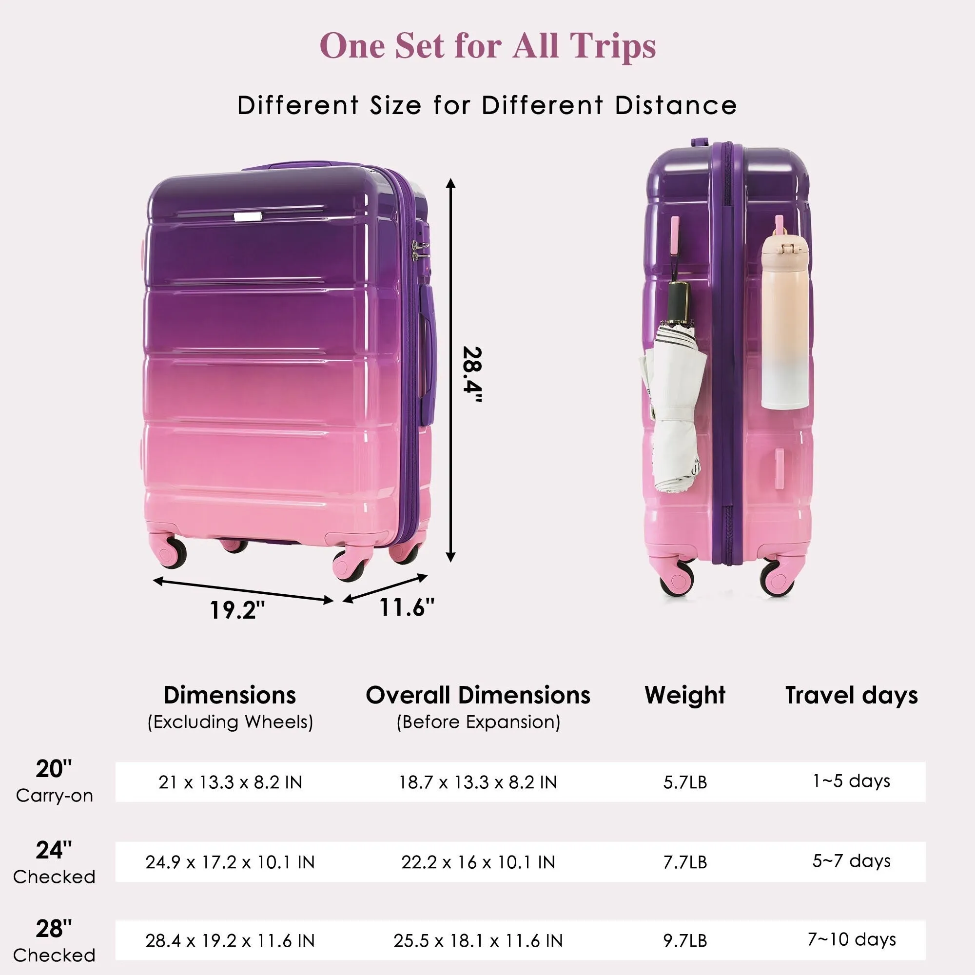 3 Piece Luggage Set with USB Port and Spinner Wheels, Hardsided Lightweight Suitcase with Mesh Pockets
