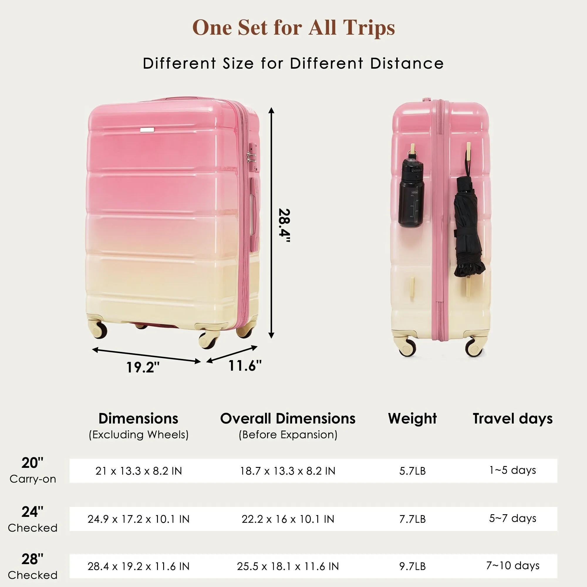 3 Piece Luggage Set with USB Port and Spinner Wheels, Hardsided Lightweight Suitcase with Mesh Pockets