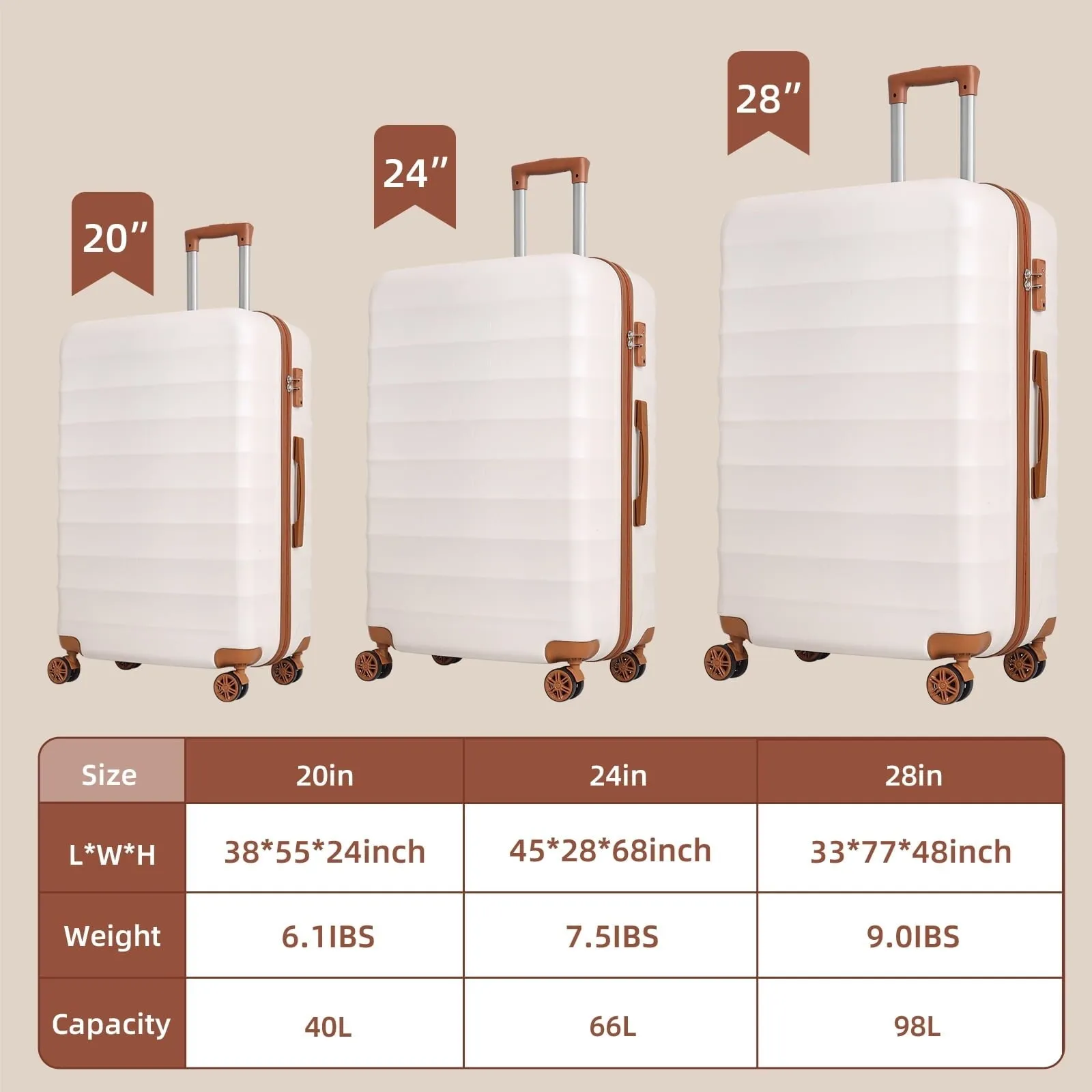 3 Piece Luggage Sets Hard Shell Suitcase Set with Spinner Wheels for Travel Trips Business 20inch 24inch 28inch