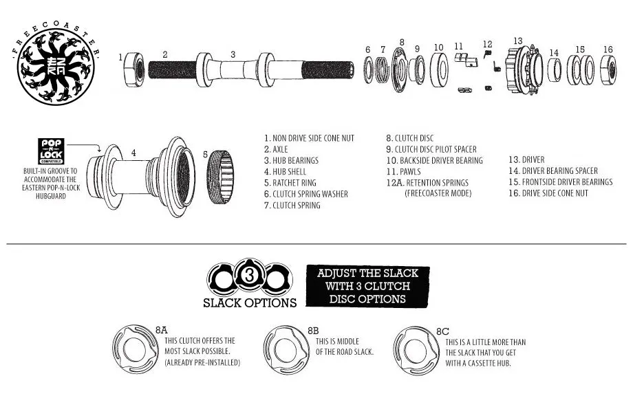 Ezra Freecoaster Hub
