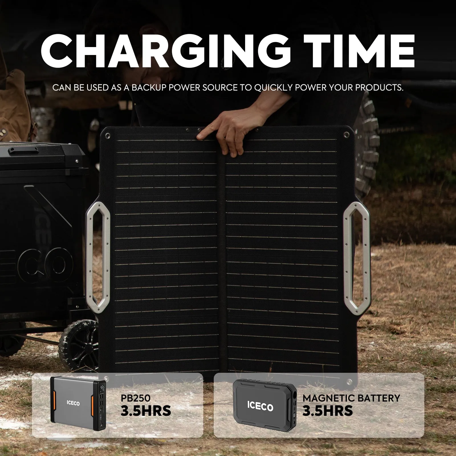 NEW! 80W Foldable Solar Panel | ICECO