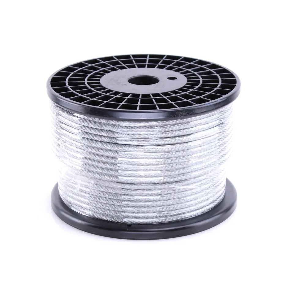 Wire Tensor