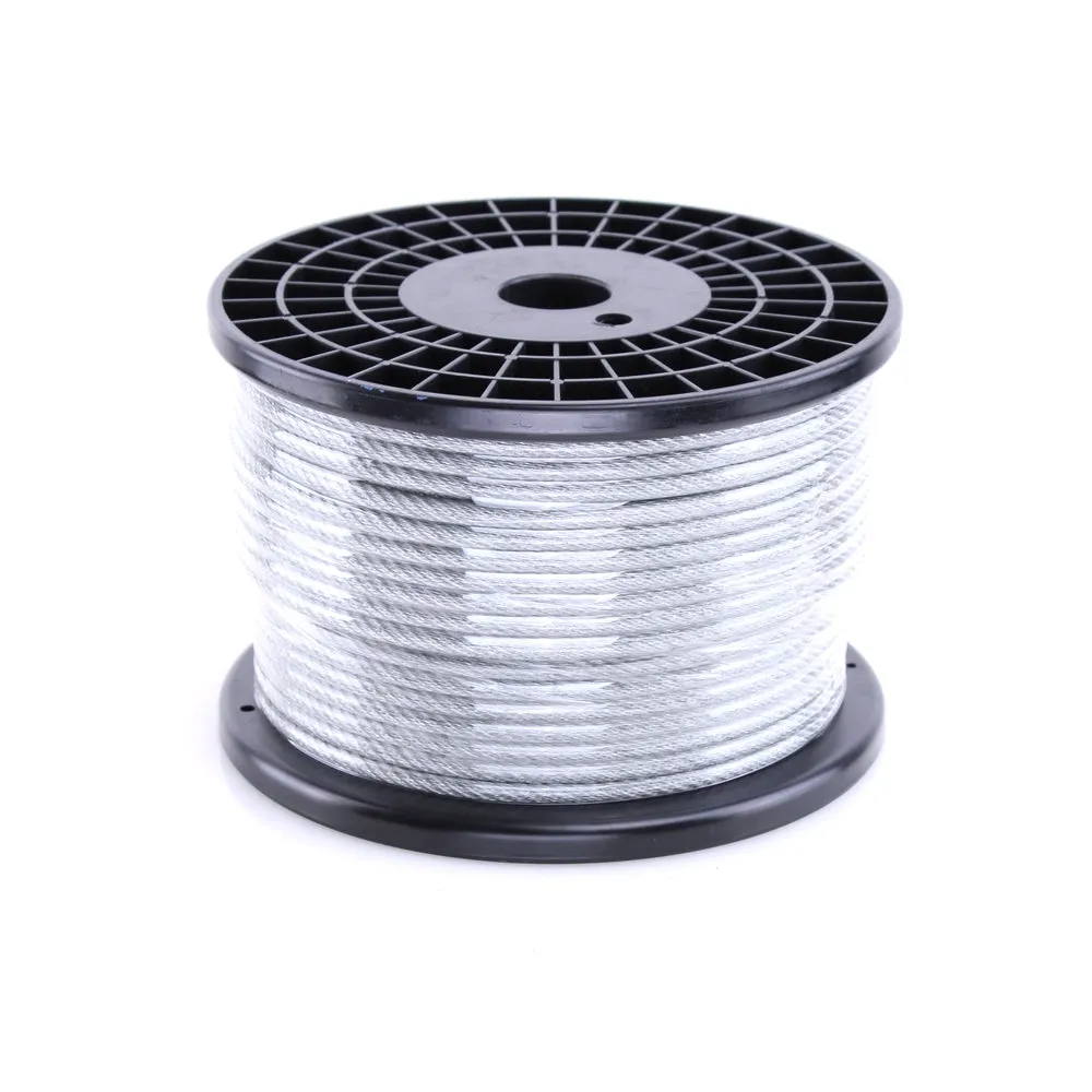 Wire Tensor