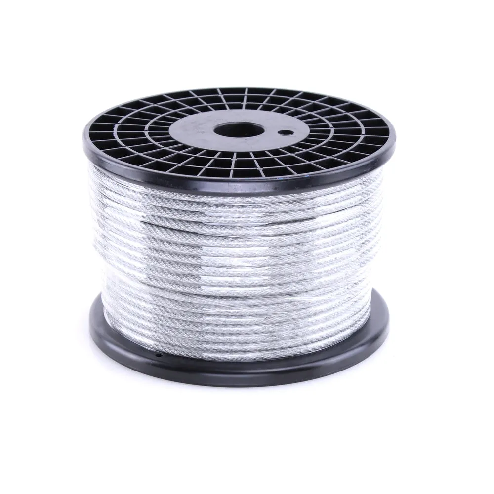 Wire Tensor