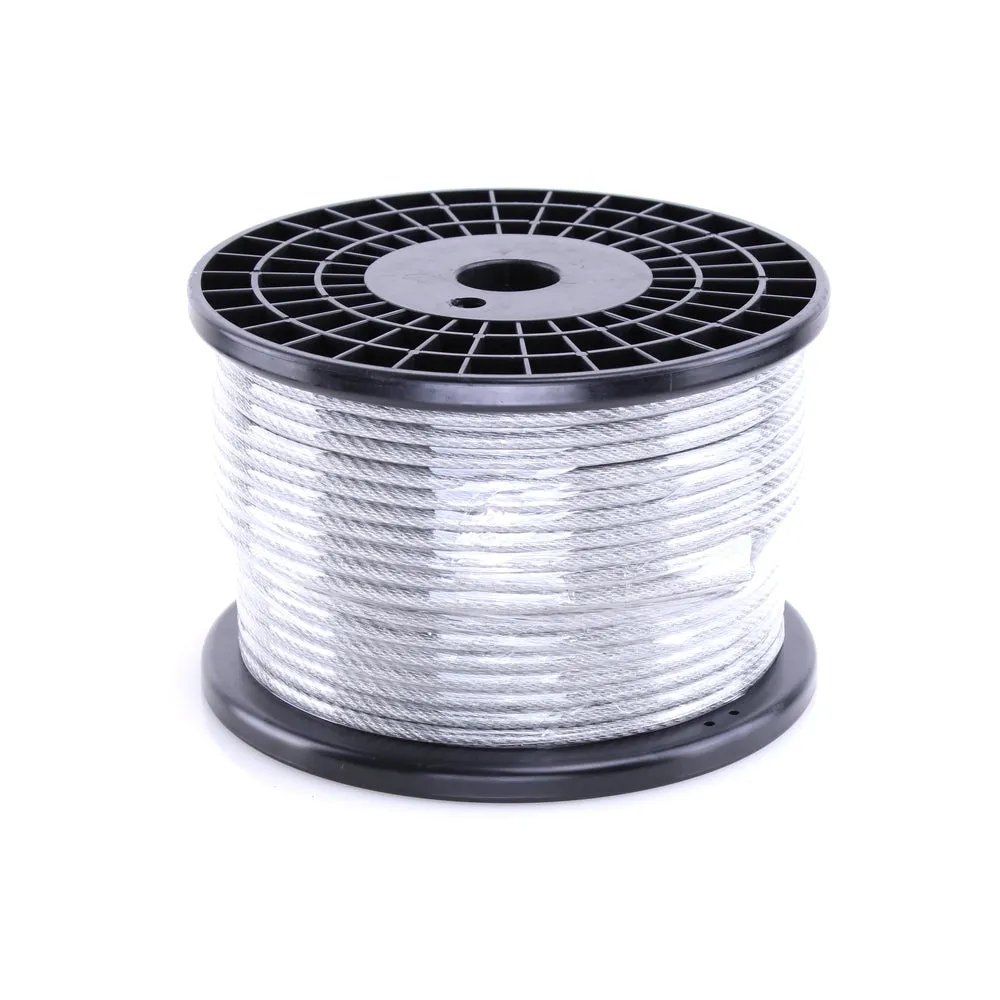 Wire Tensor