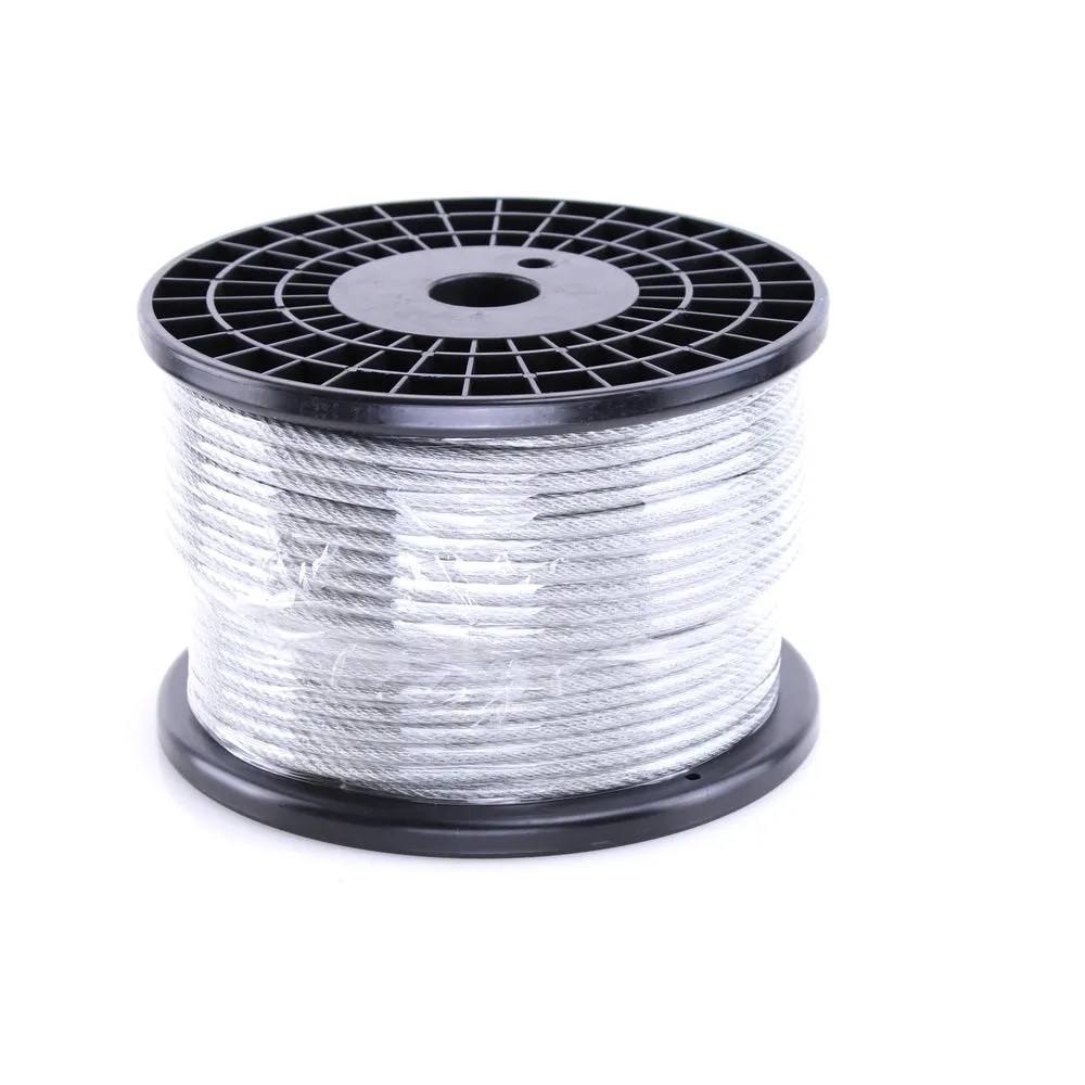 Wire Tensor