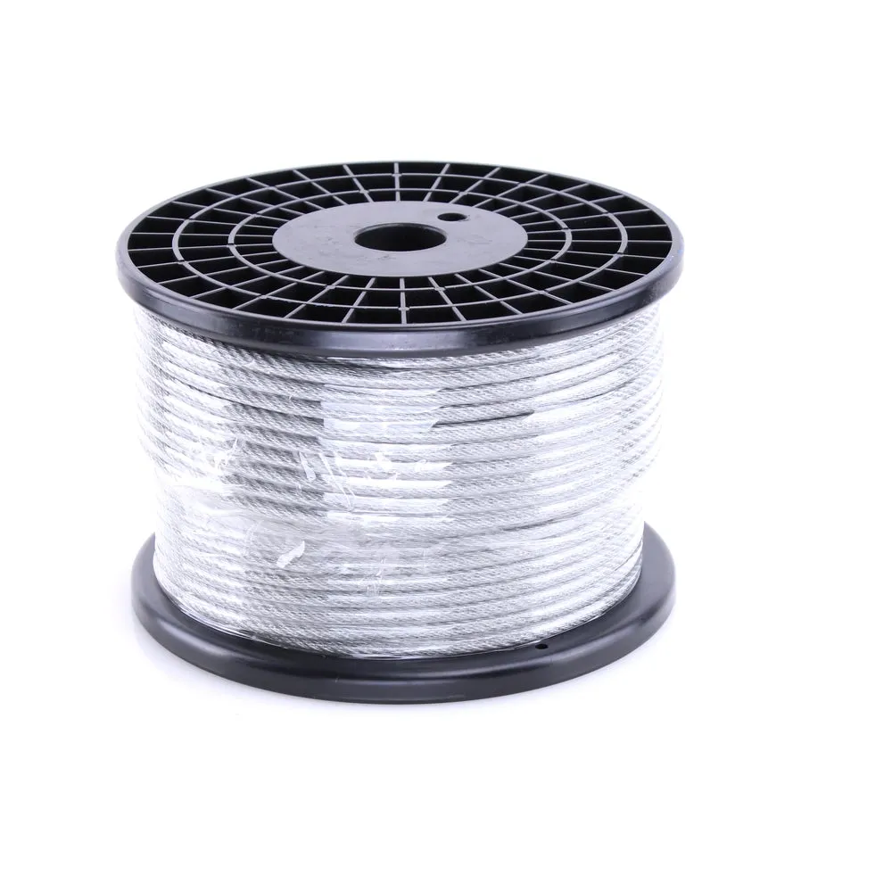 Wire Tensor