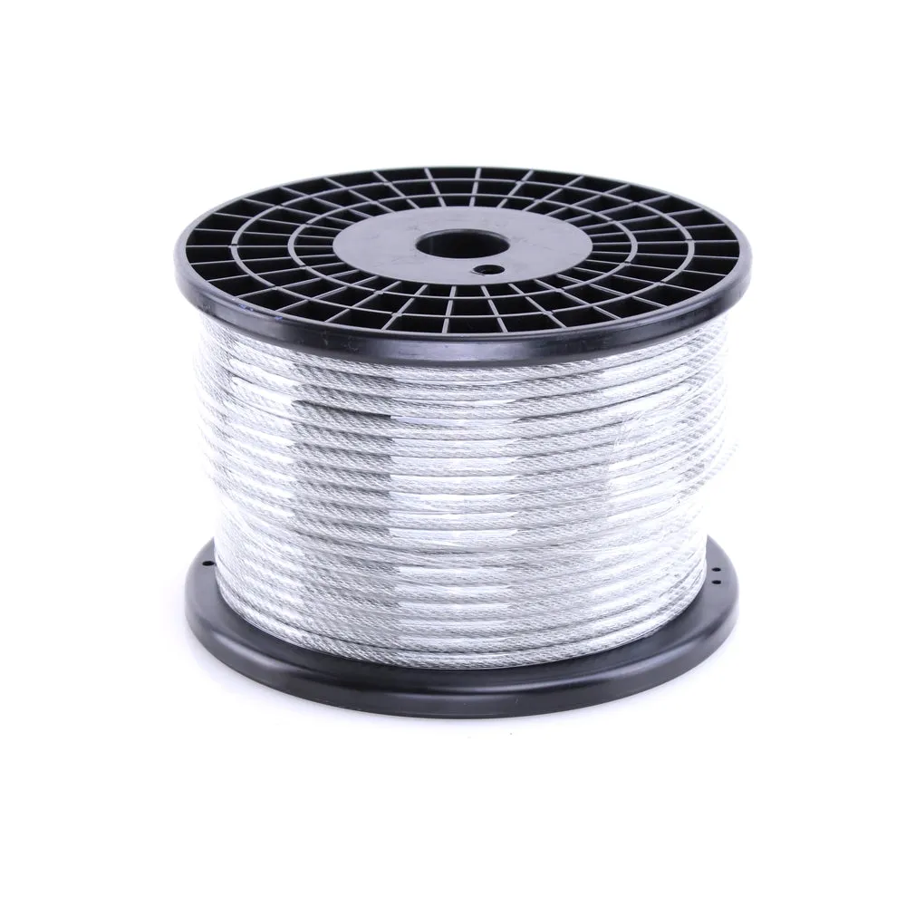 Wire Tensor