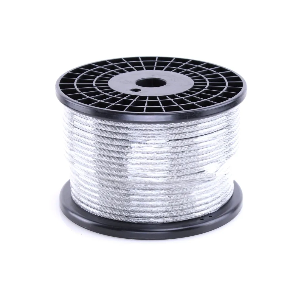 Wire Tensor