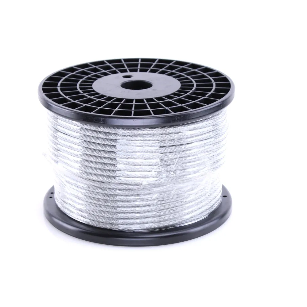 Wire Tensor