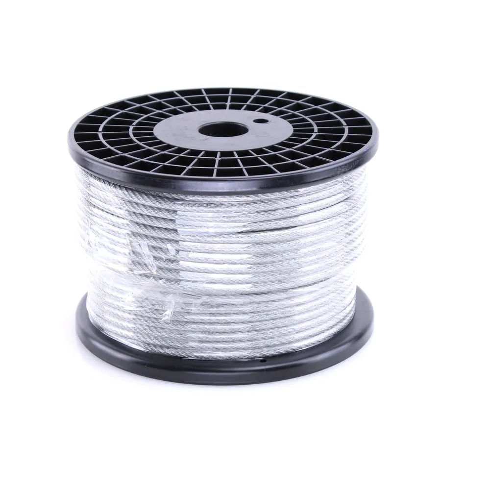 Wire Tensor