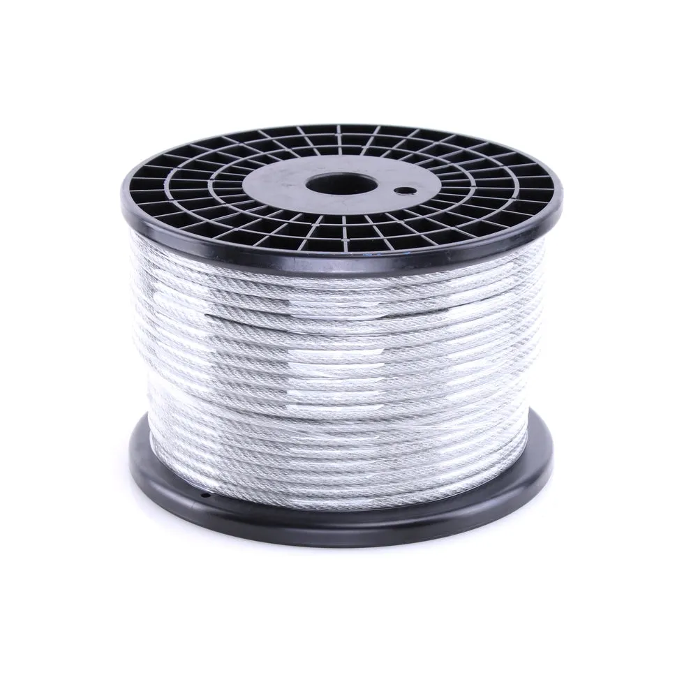 Wire Tensor