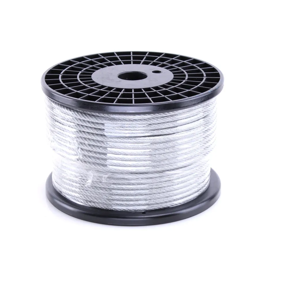 Wire Tensor