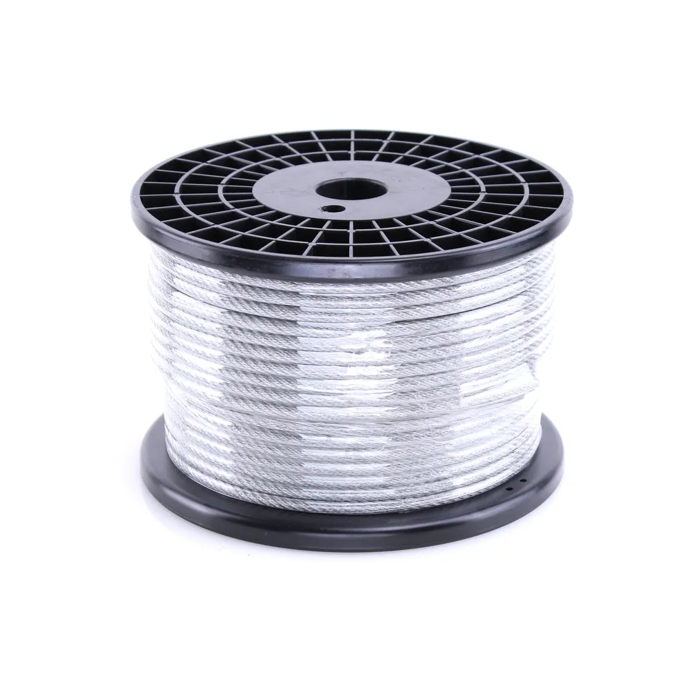 Wire Tensor
