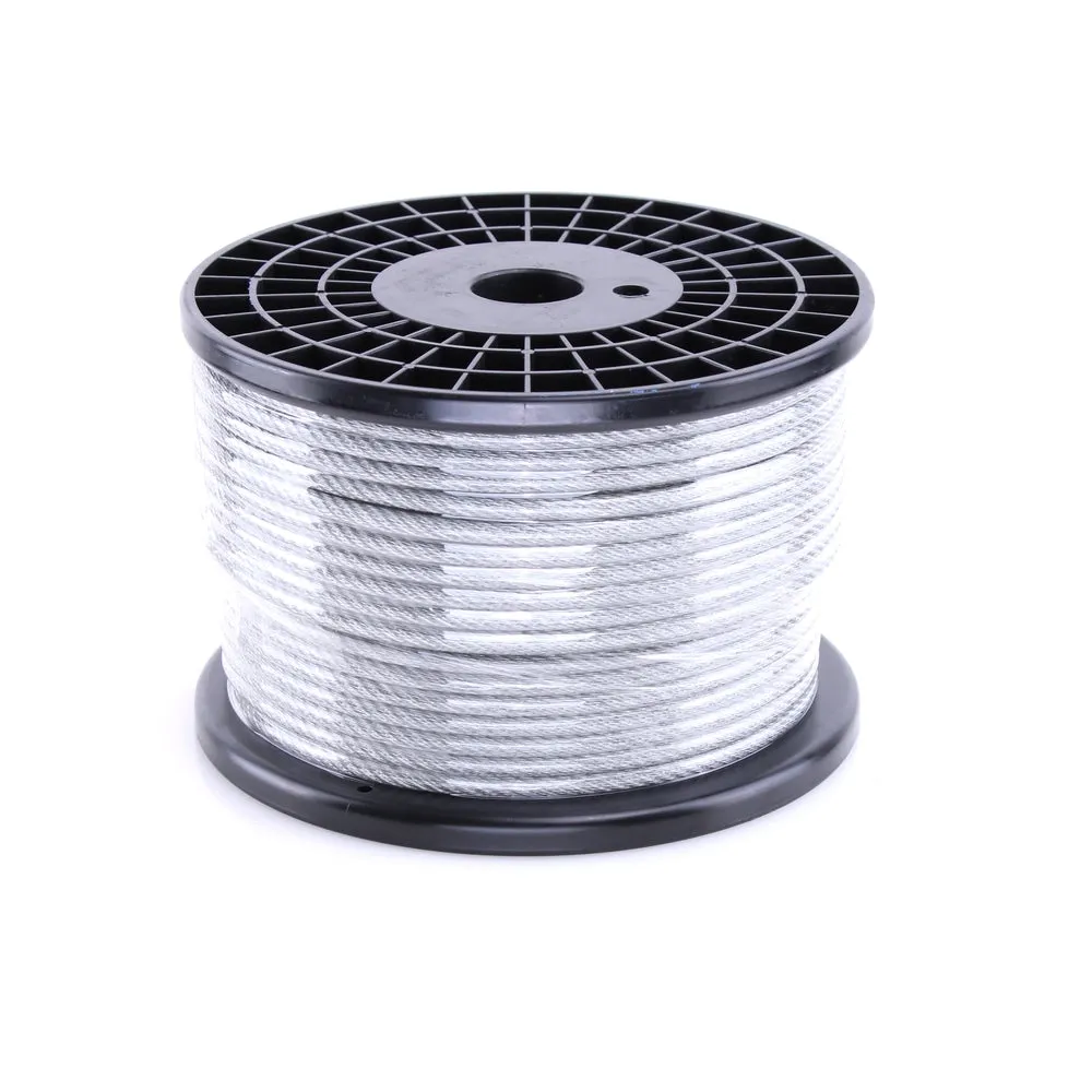 Wire Tensor