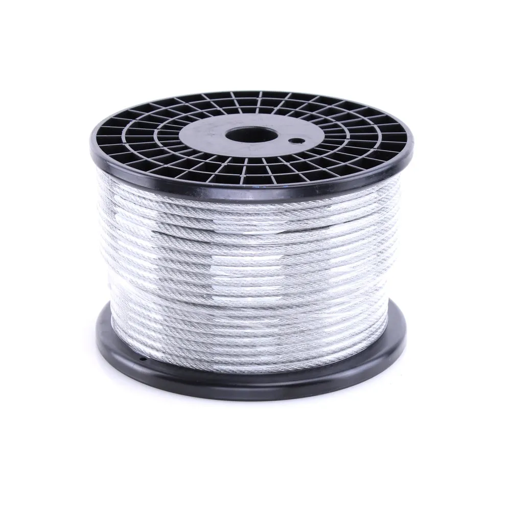 Wire Tensor