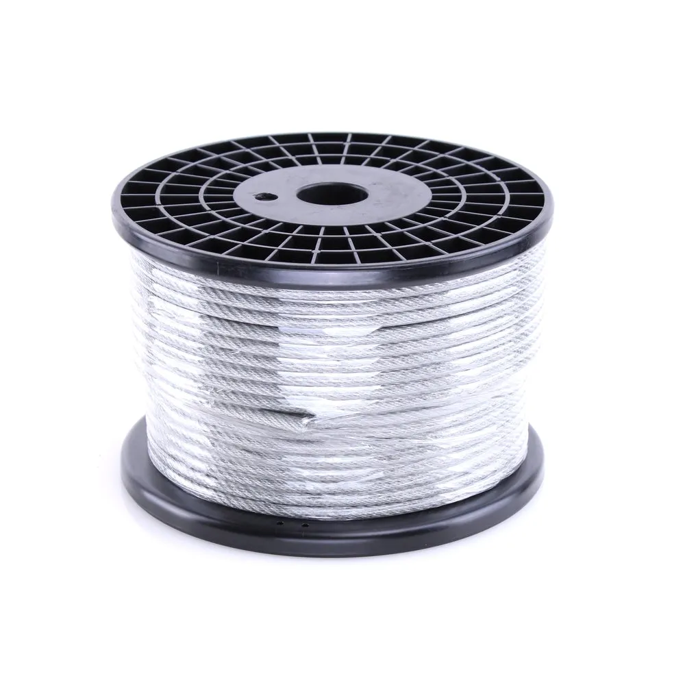 Wire Tensor