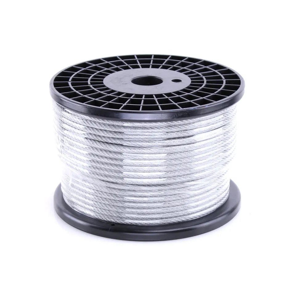 Wire Tensor