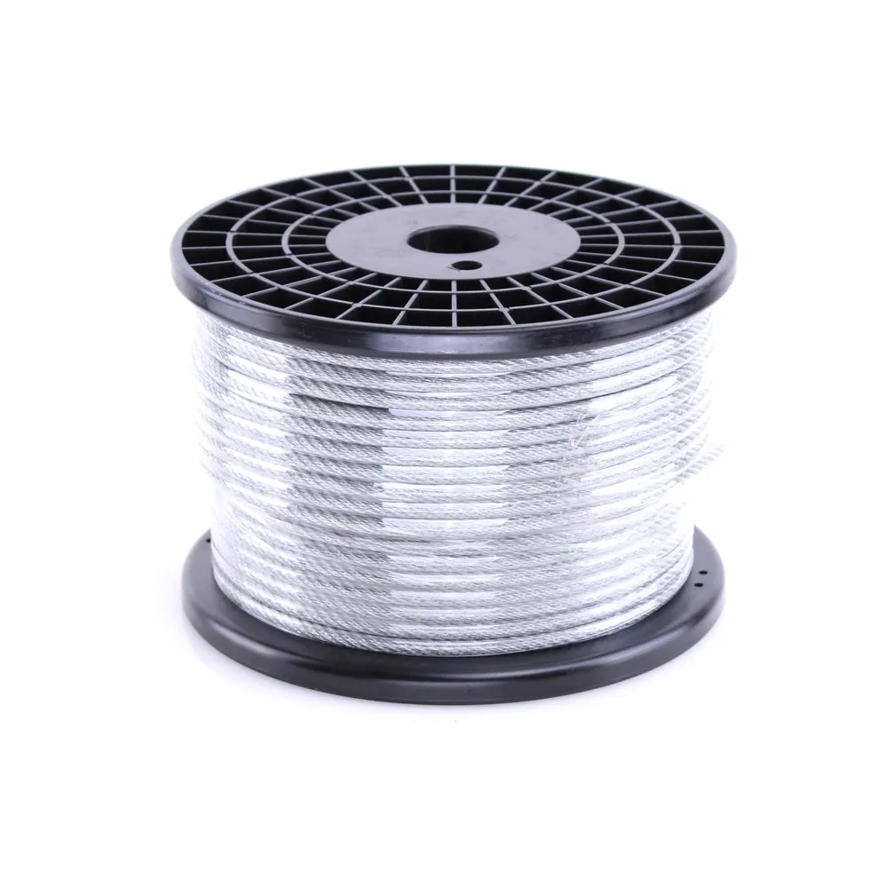 Wire Tensor