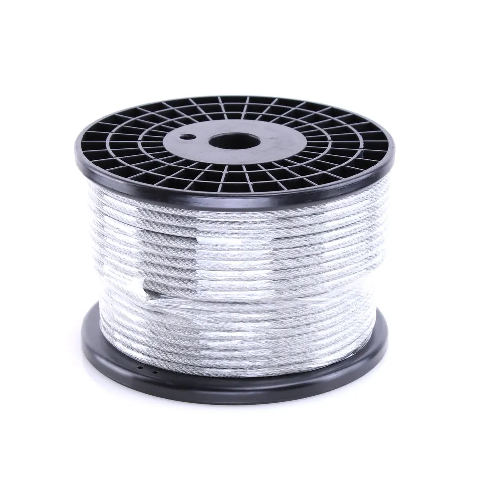 Wire Tensor