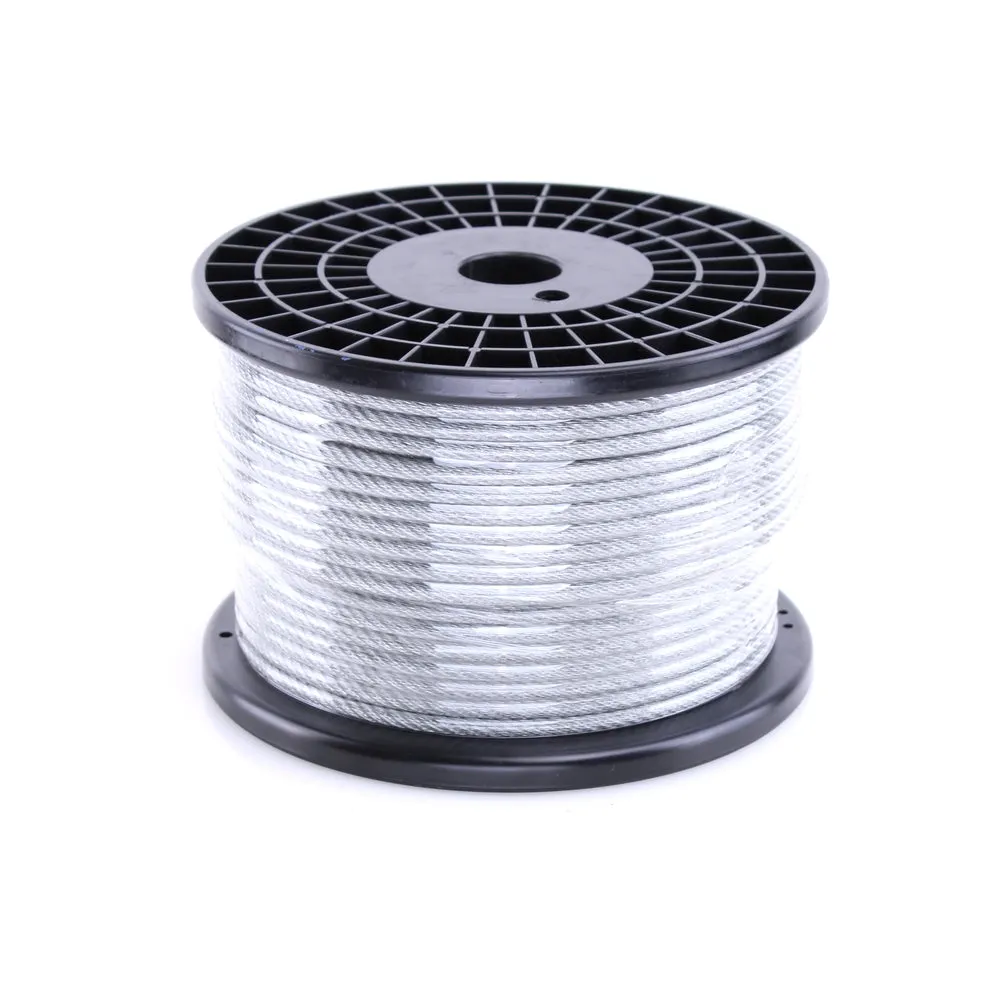 Wire Tensor