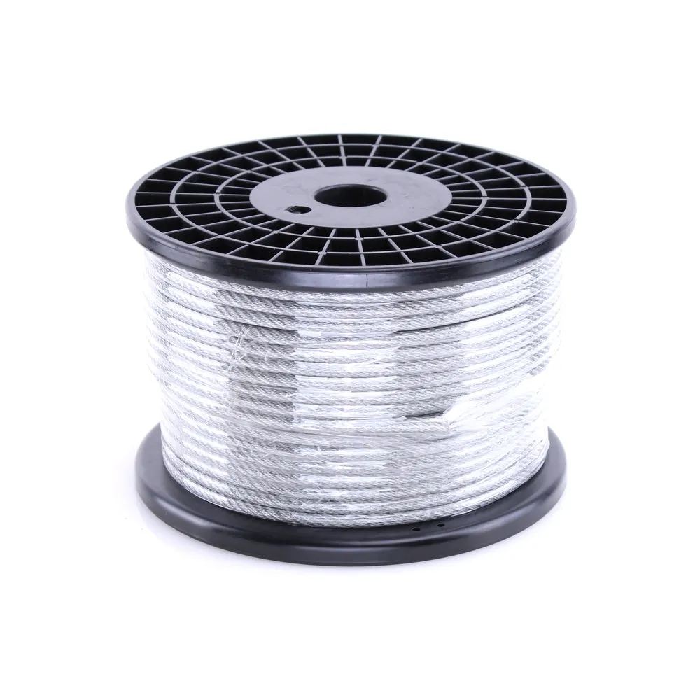 Wire Tensor