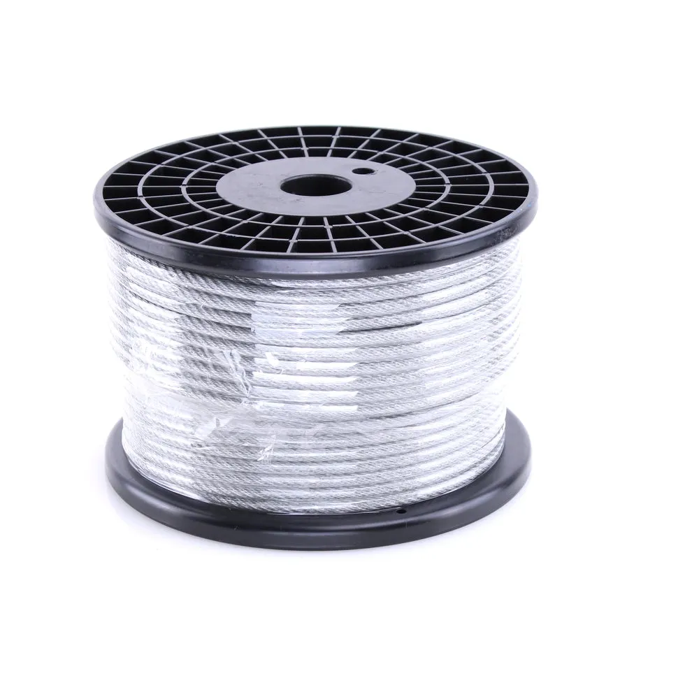 Wire Tensor