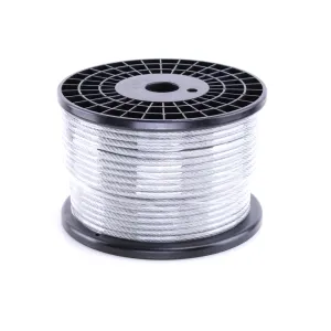 Wire Tensor
