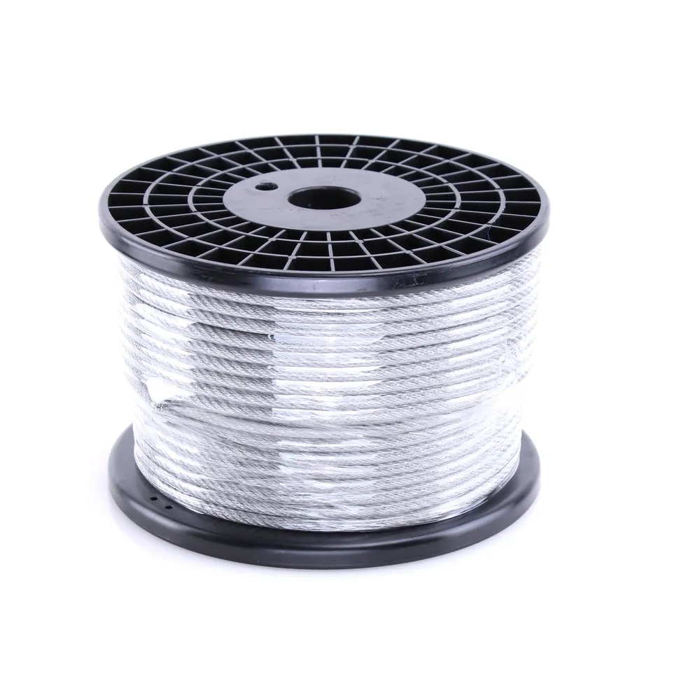 Wire Tensor