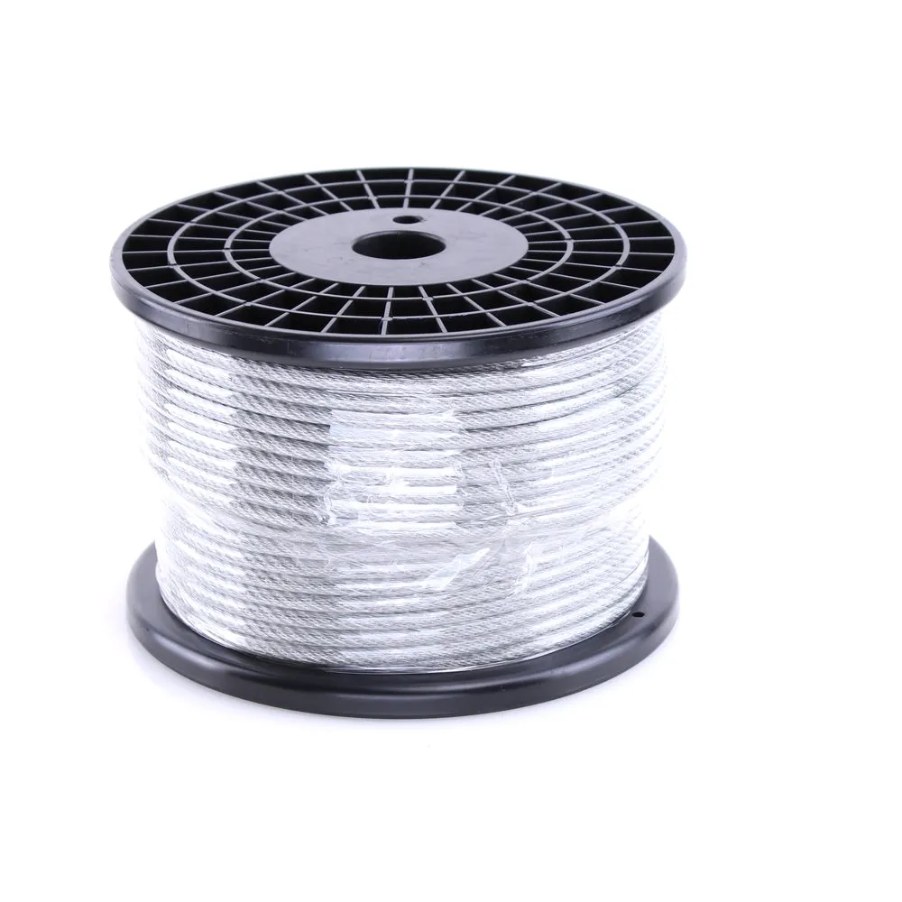 Wire Tensor
