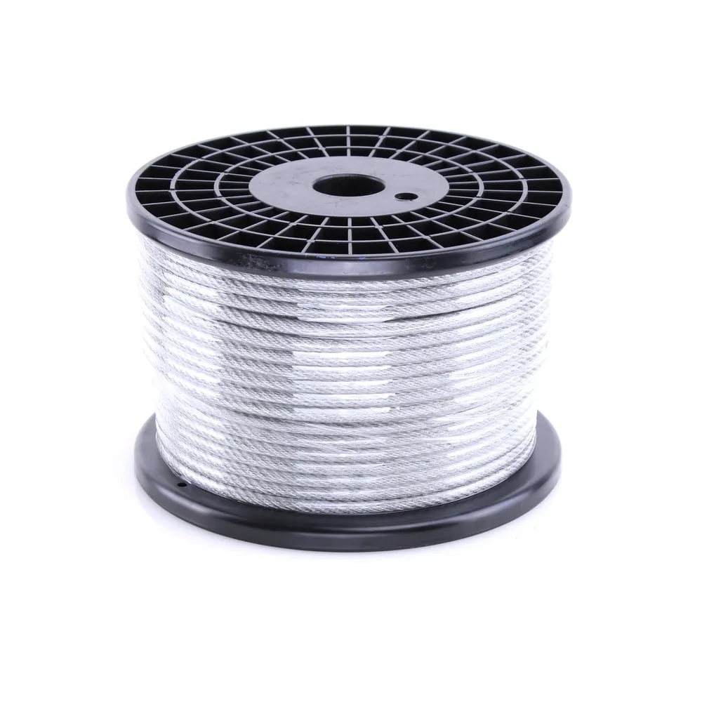 Wire Tensor