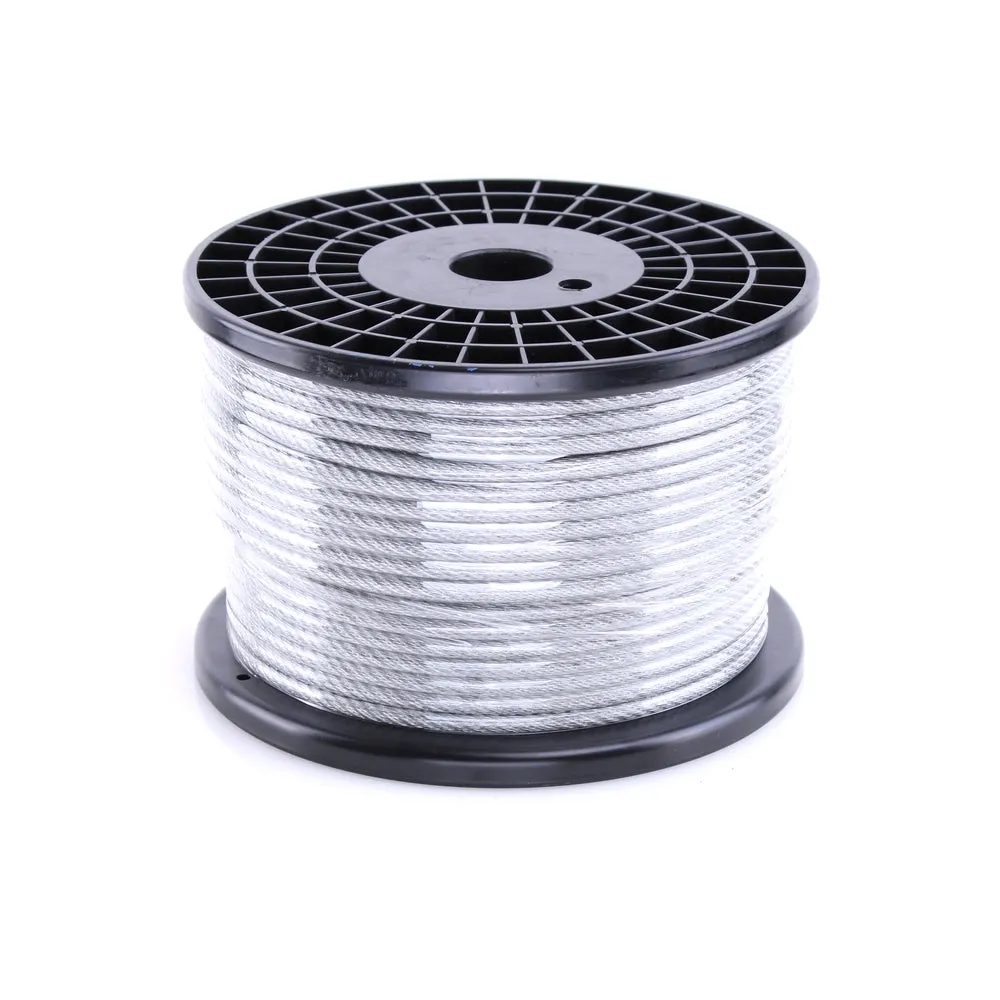 Wire Tensor