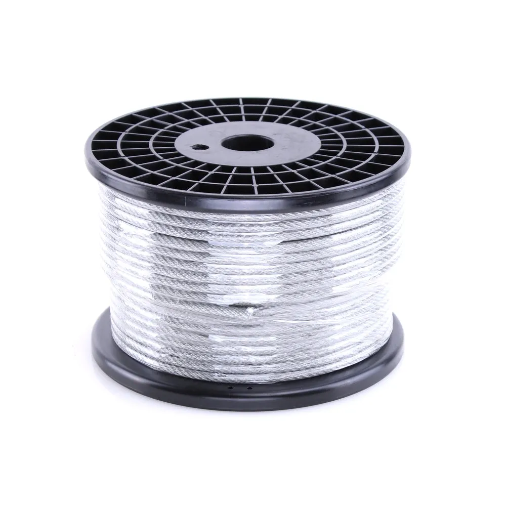 Wire Tensor