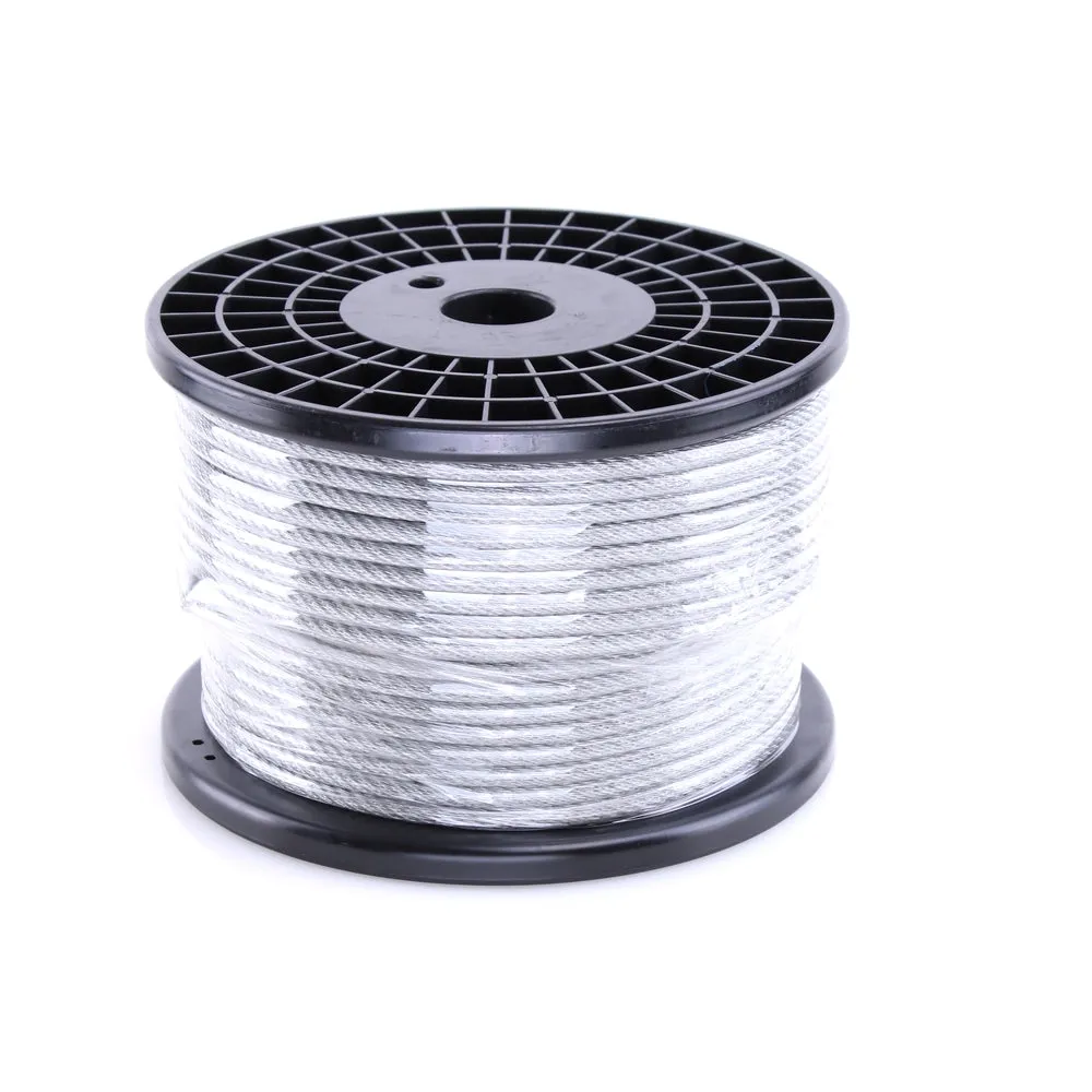 Wire Tensor