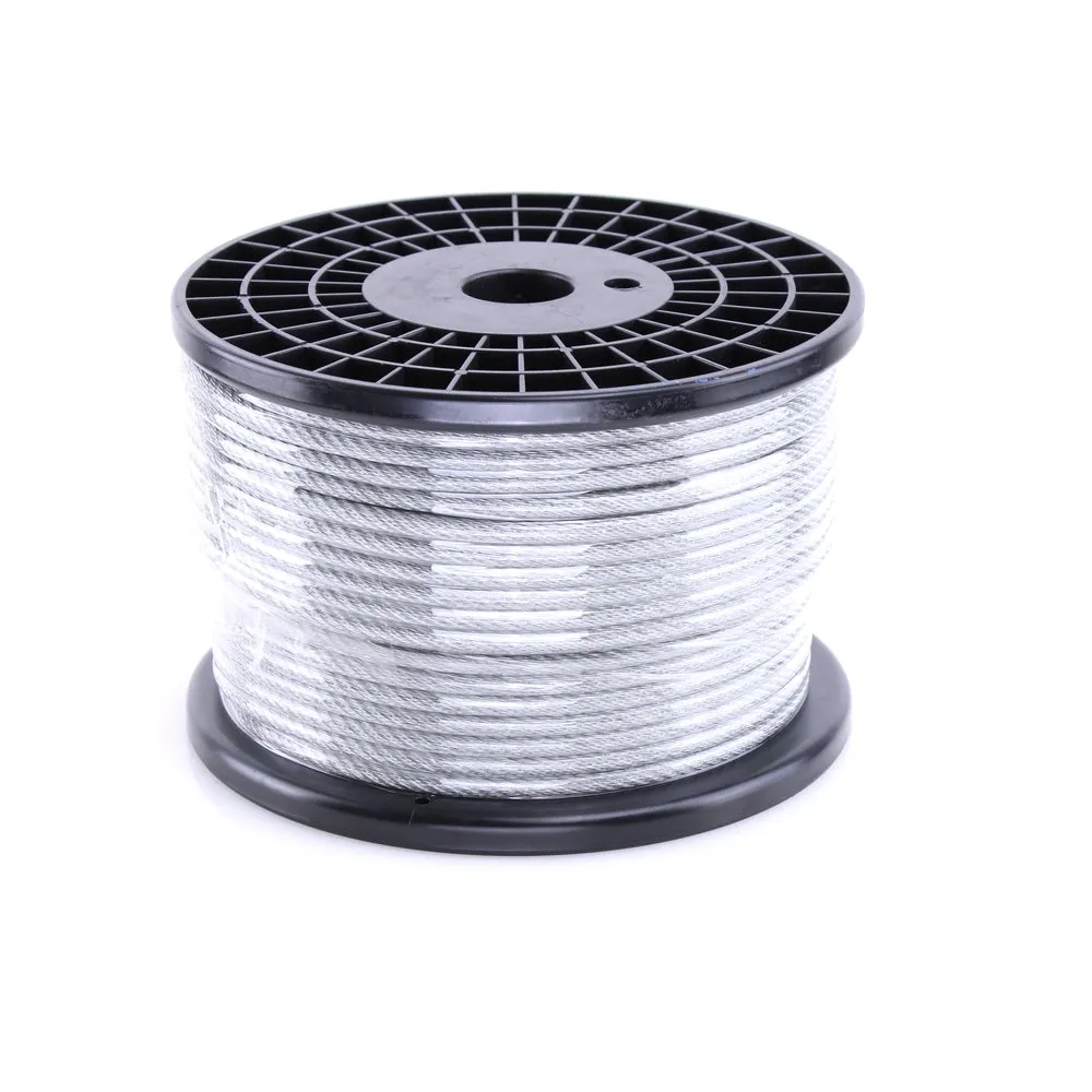Wire Tensor