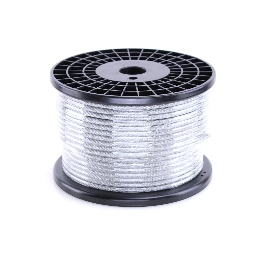 Wire Tensor