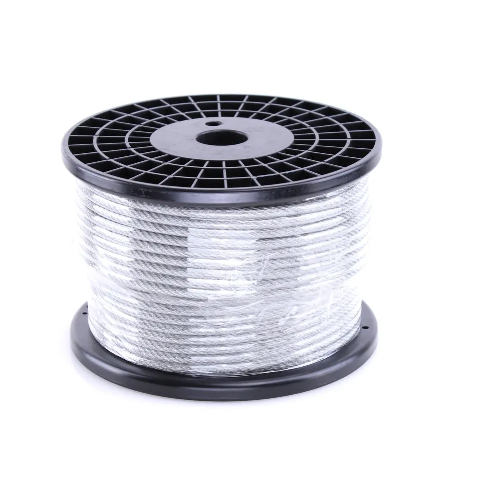 Wire Tensor