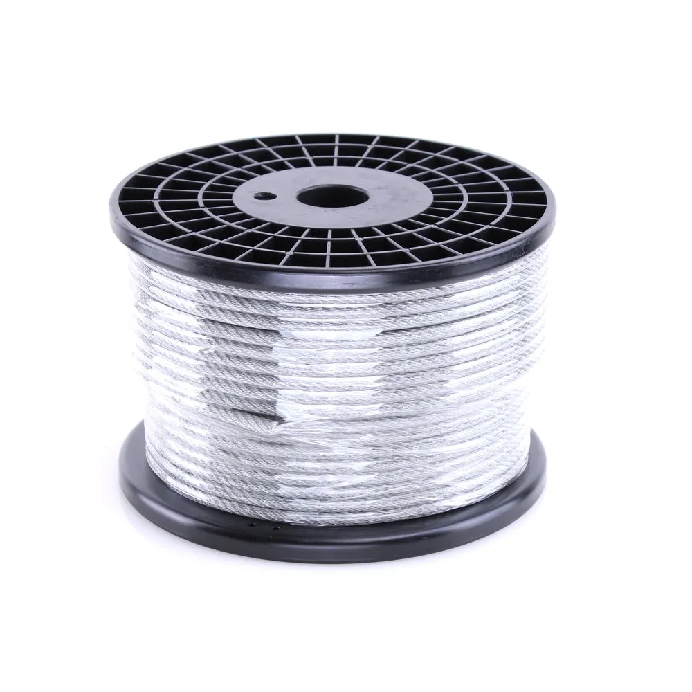Wire Tensor