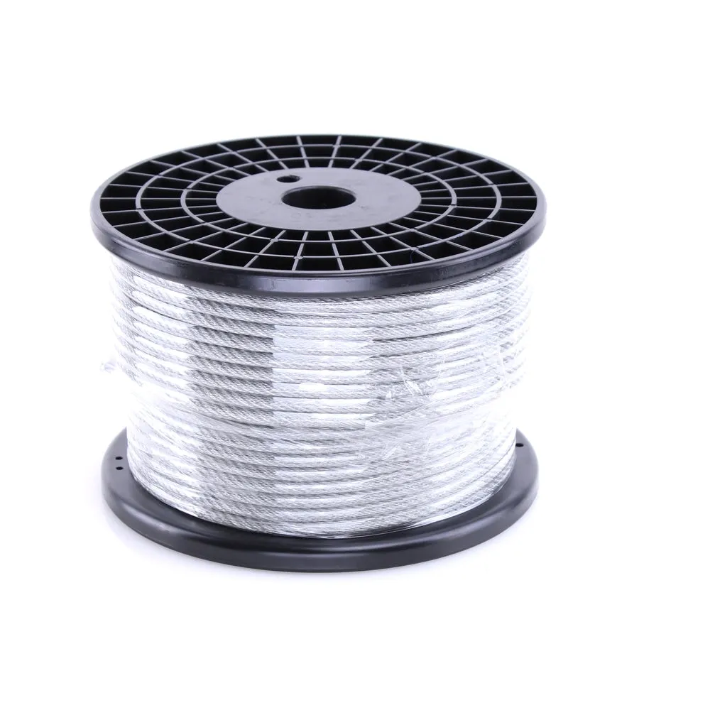 Wire Tensor