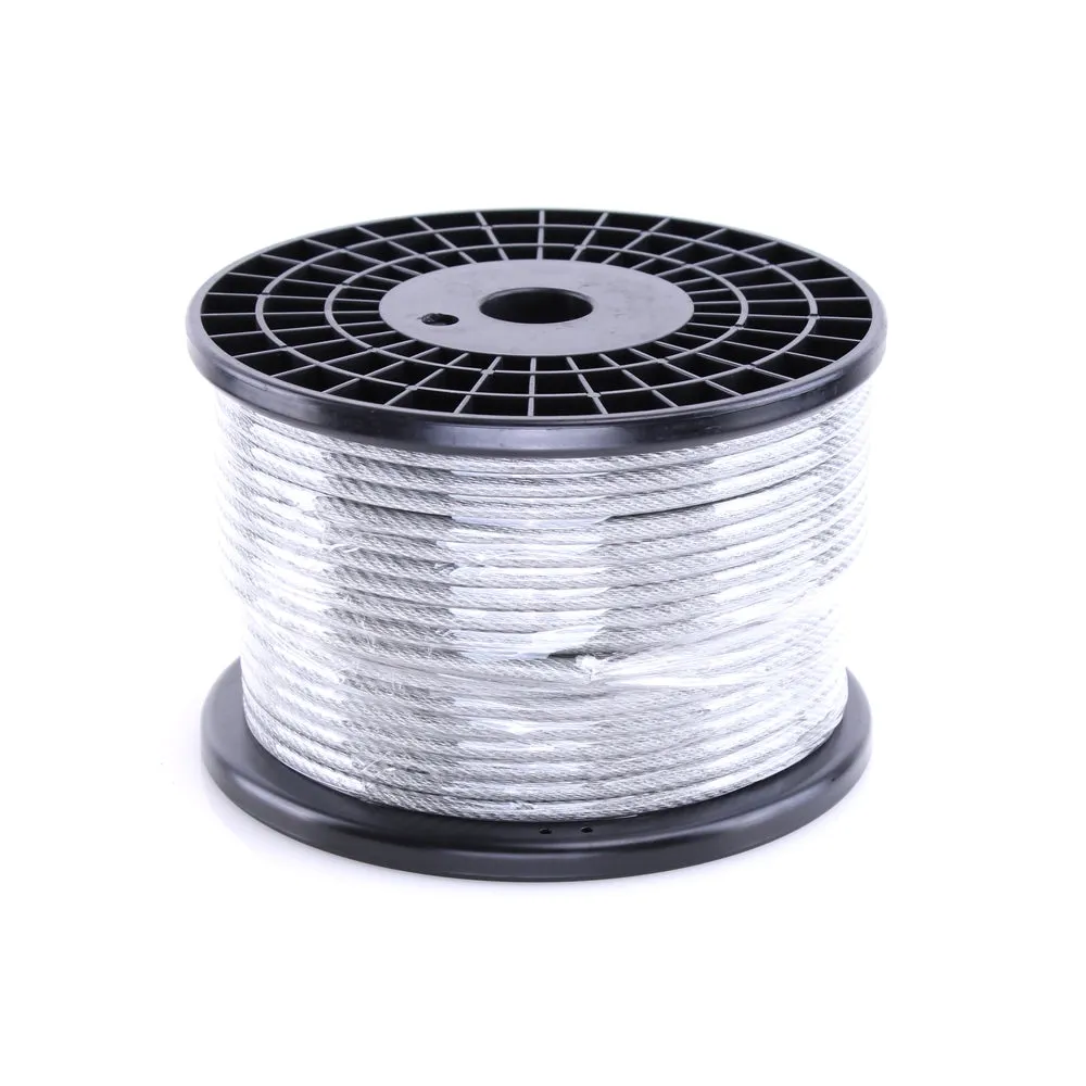 Wire Tensor