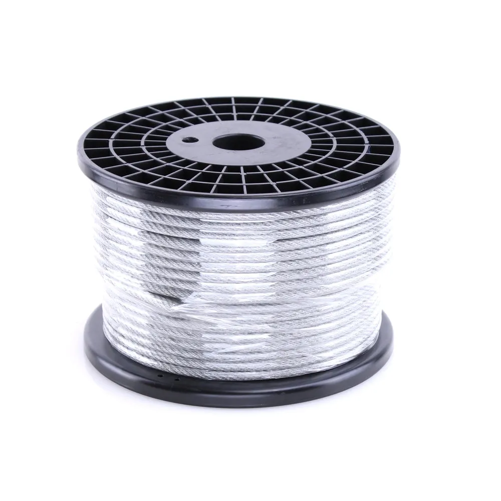 Wire Tensor