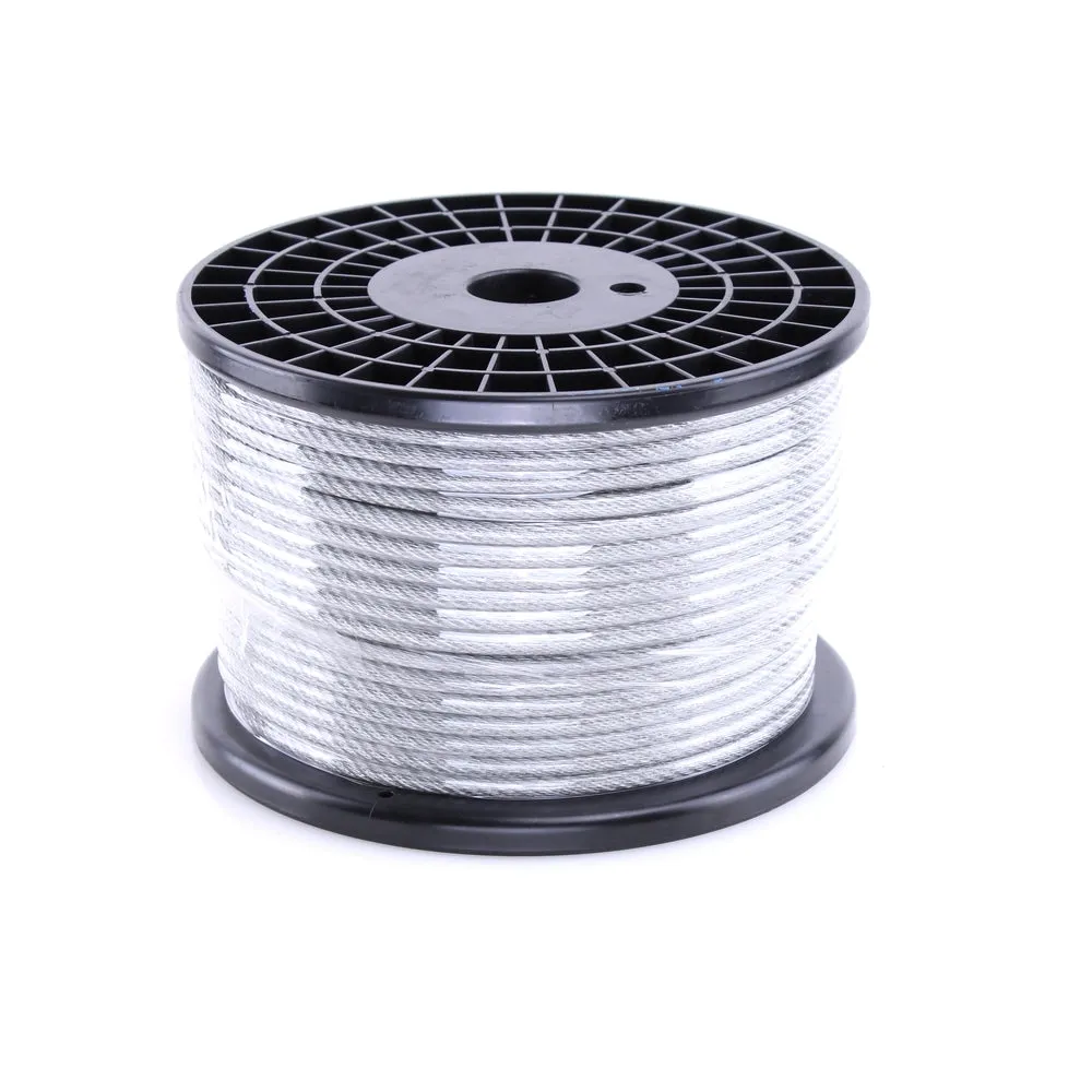 Wire Tensor