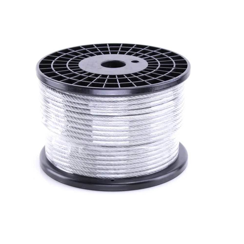 Wire Tensor