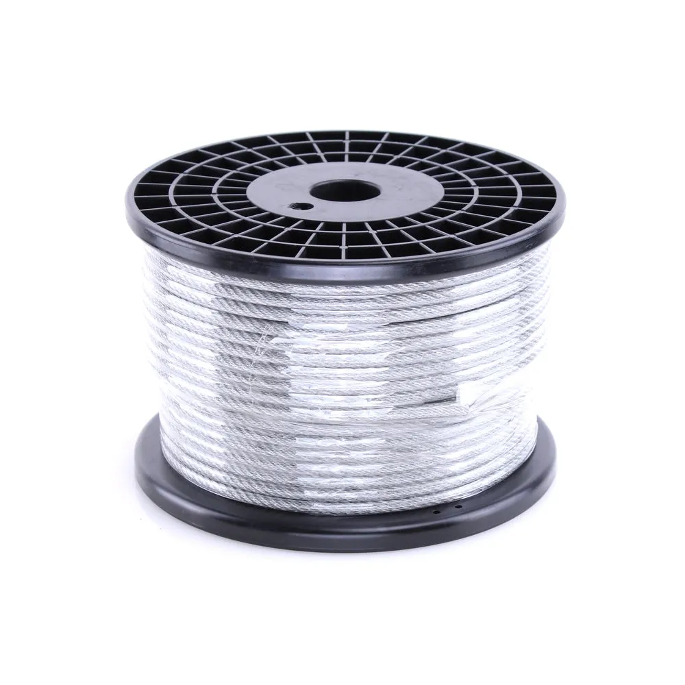 Wire Tensor