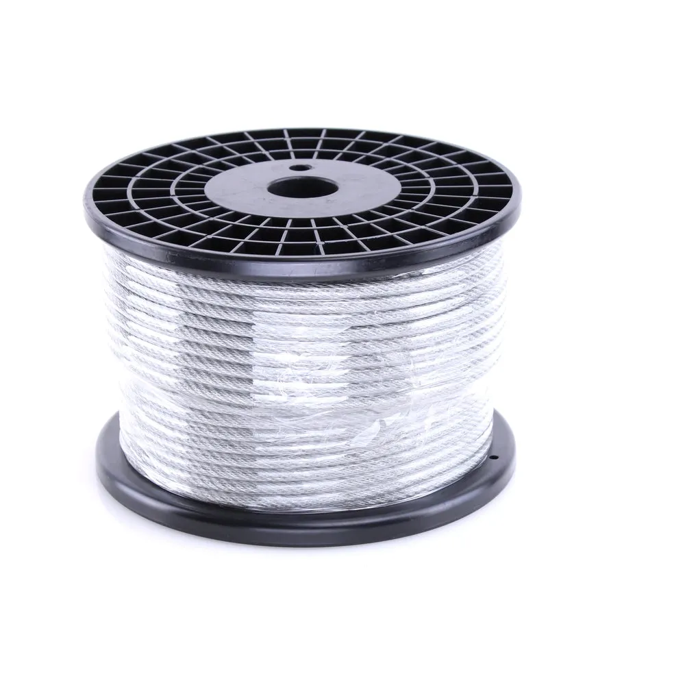 Wire Tensor