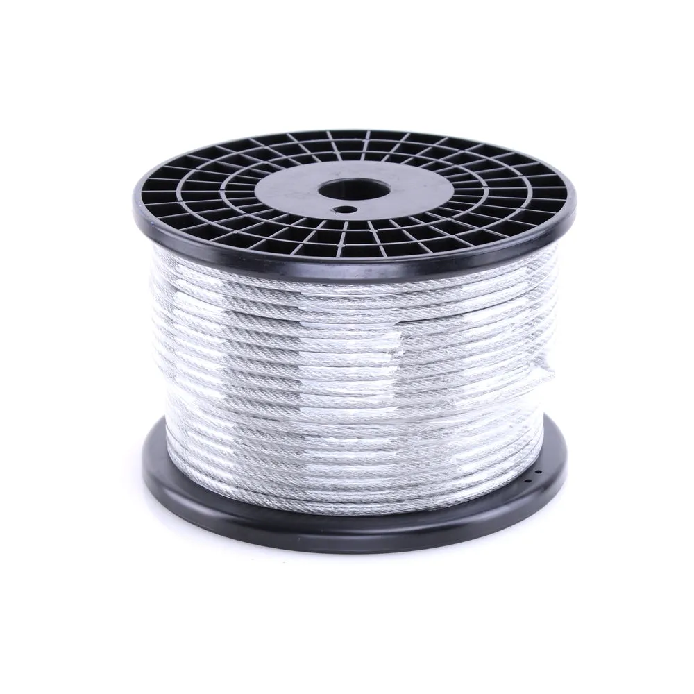 Wire Tensor